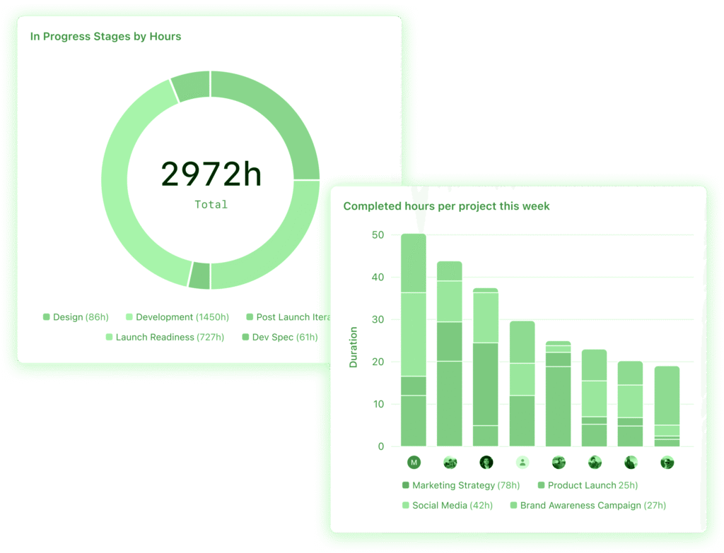 ai project manager 4 copy